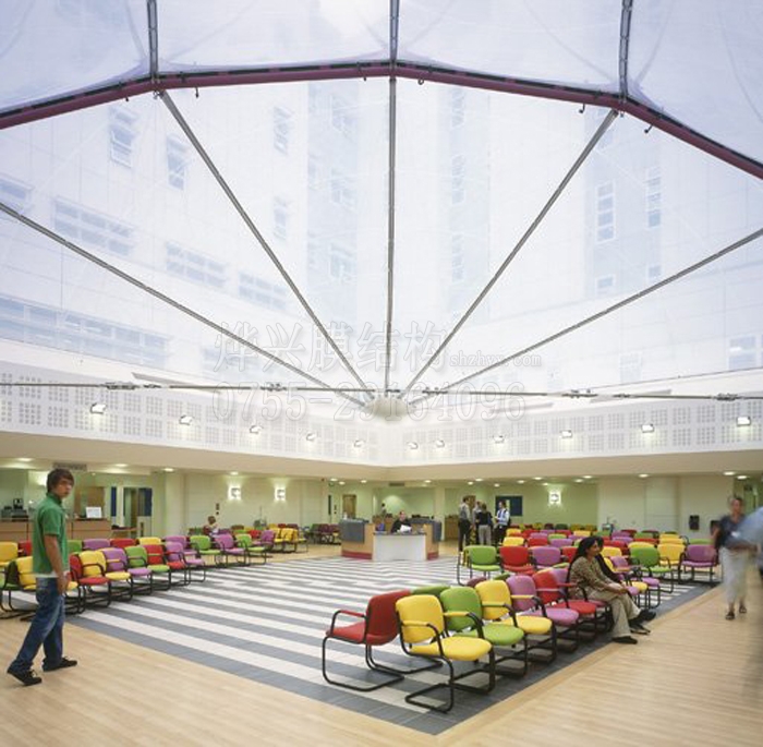 篩選膜結(jié)構(gòu)公司需注意什么？